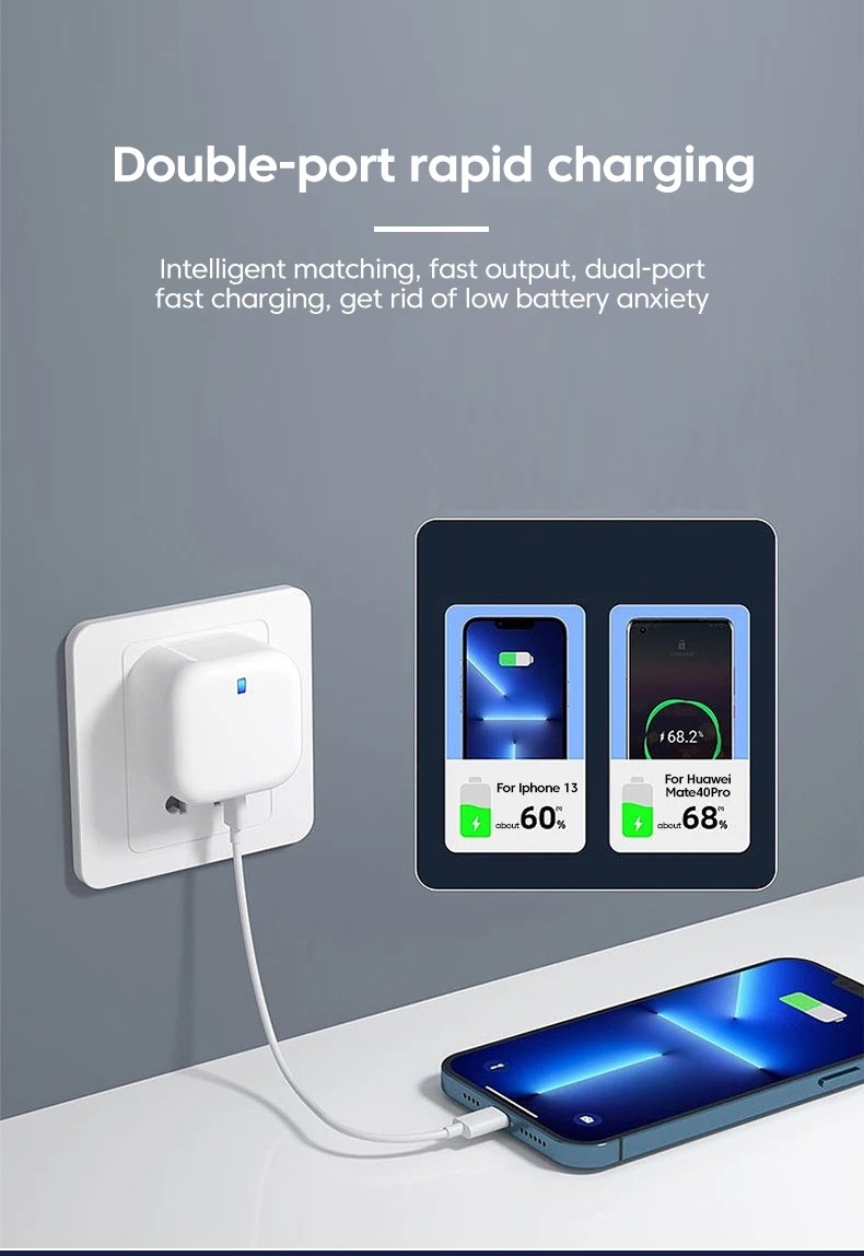 EU US UK 20W Dual Ports USB Type c PD Wall Charger Fast Charging Power Adapters For IPhone 11 12 13 14 Samsung Huawei xiaomi LG