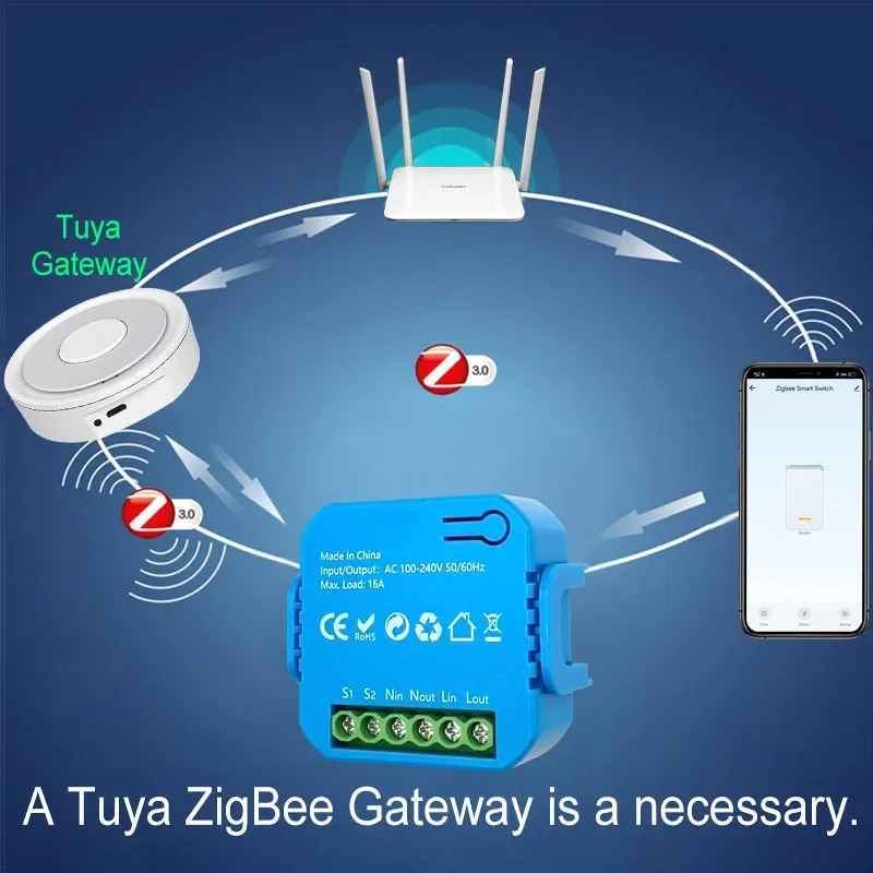 Smart Life ZigBee Switch Module Supports 2 Way Light Control Timing 16A KWh Energy Monitor Works with Tuya Google Home Alexa