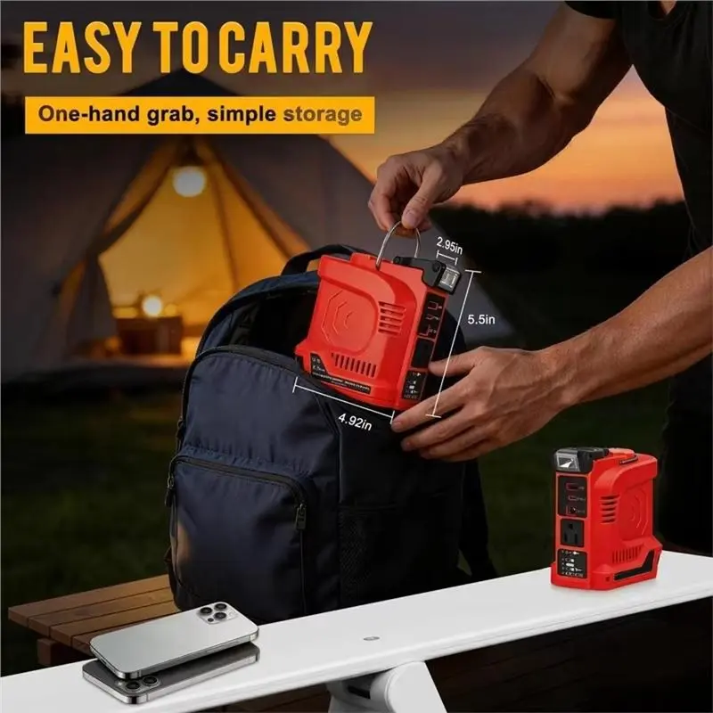 HLZS-Outdoor Work Inverter With LED Light Type-C DC US Plug For Milwaukee Multifunction Intelligent Lithium Battery Inverter