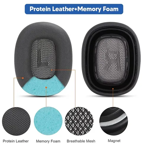 Imagen 2 del producto Almohadillas de repuesto para Apple Airpods Max, accesorios para auriculares inalámbricos, almohadillas para los oídos de espuma viscoelástica, piezas de reparación de memoria