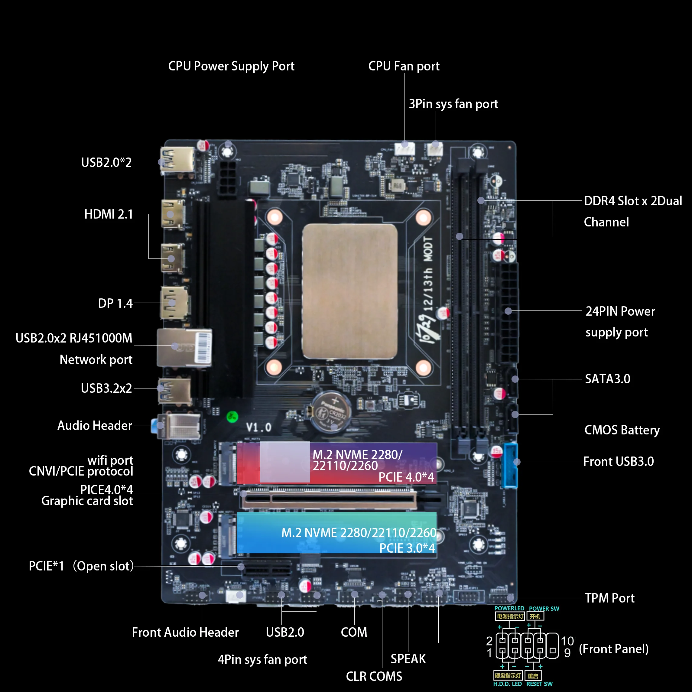 10729 DIY Gaming Computer Motherboard with Onboard 12th Alder Lake