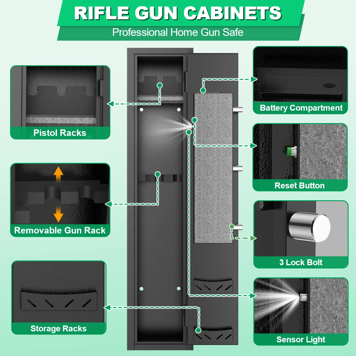 BESAFETY 2-4 Safes, Cabinets for Home Storage, Quick Access Safe with Alarm System