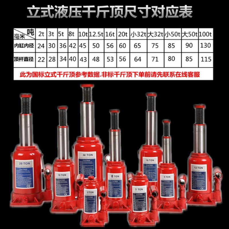 Vertical Jack Fittings Oil Seal Seal Ring Oil Block Dustproof Horizontal Hydraulic Jack Repair Package