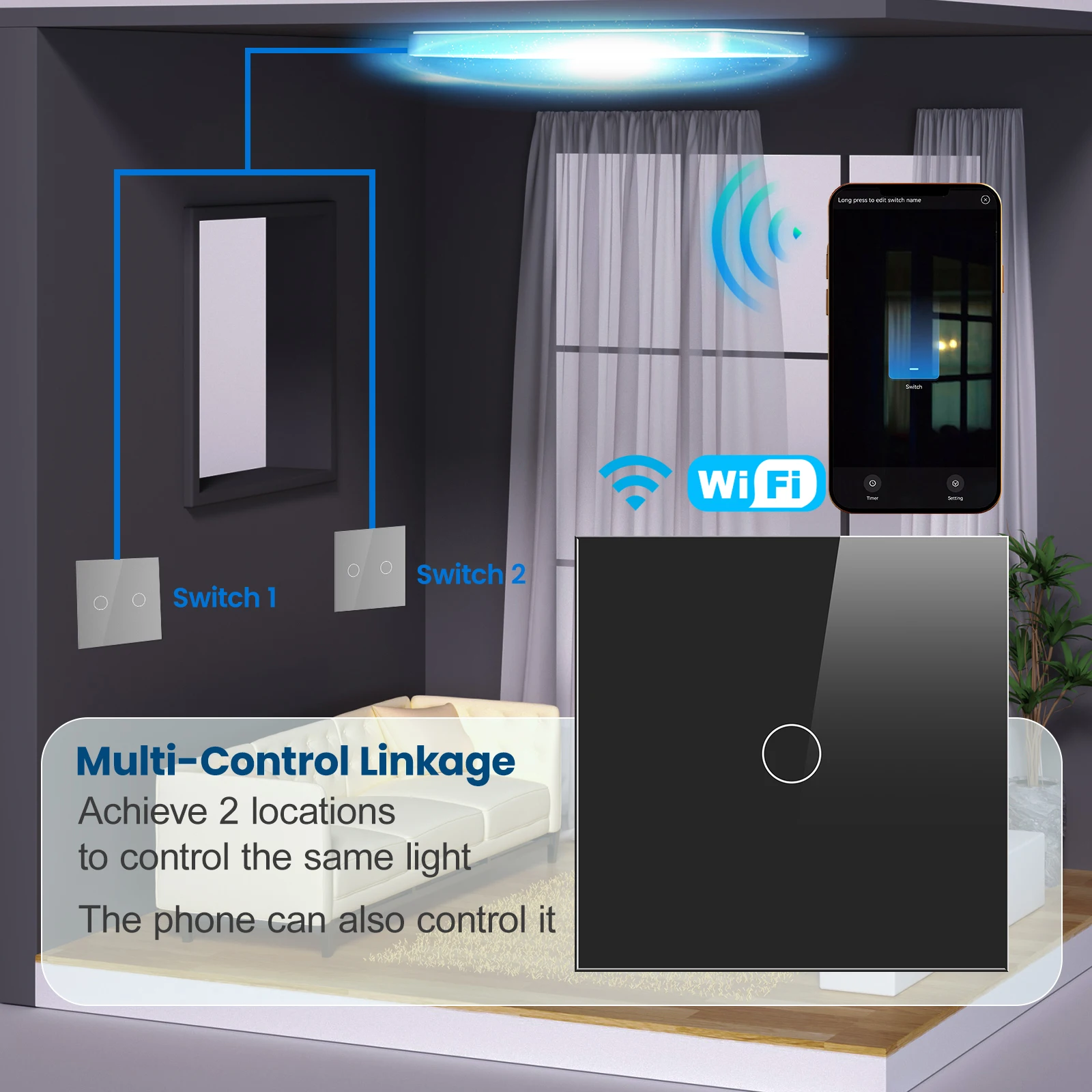 LOUYSGEN Wifi Smart Touch Switch  Wall Light Switch 1Gang 2Gang 2Way Neutral Wire Glass Tuya APP Compatible Smart Life Alexa
