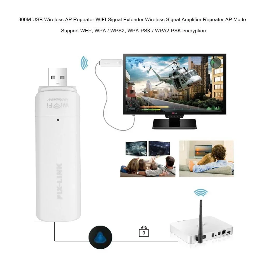 PIX-LINK 300Mbps USB WiFi Extender, Wireless AP Repeater Signal Amplifier, 2.4G Booster for PC TV Projector, WPA/WPA2 Encryption