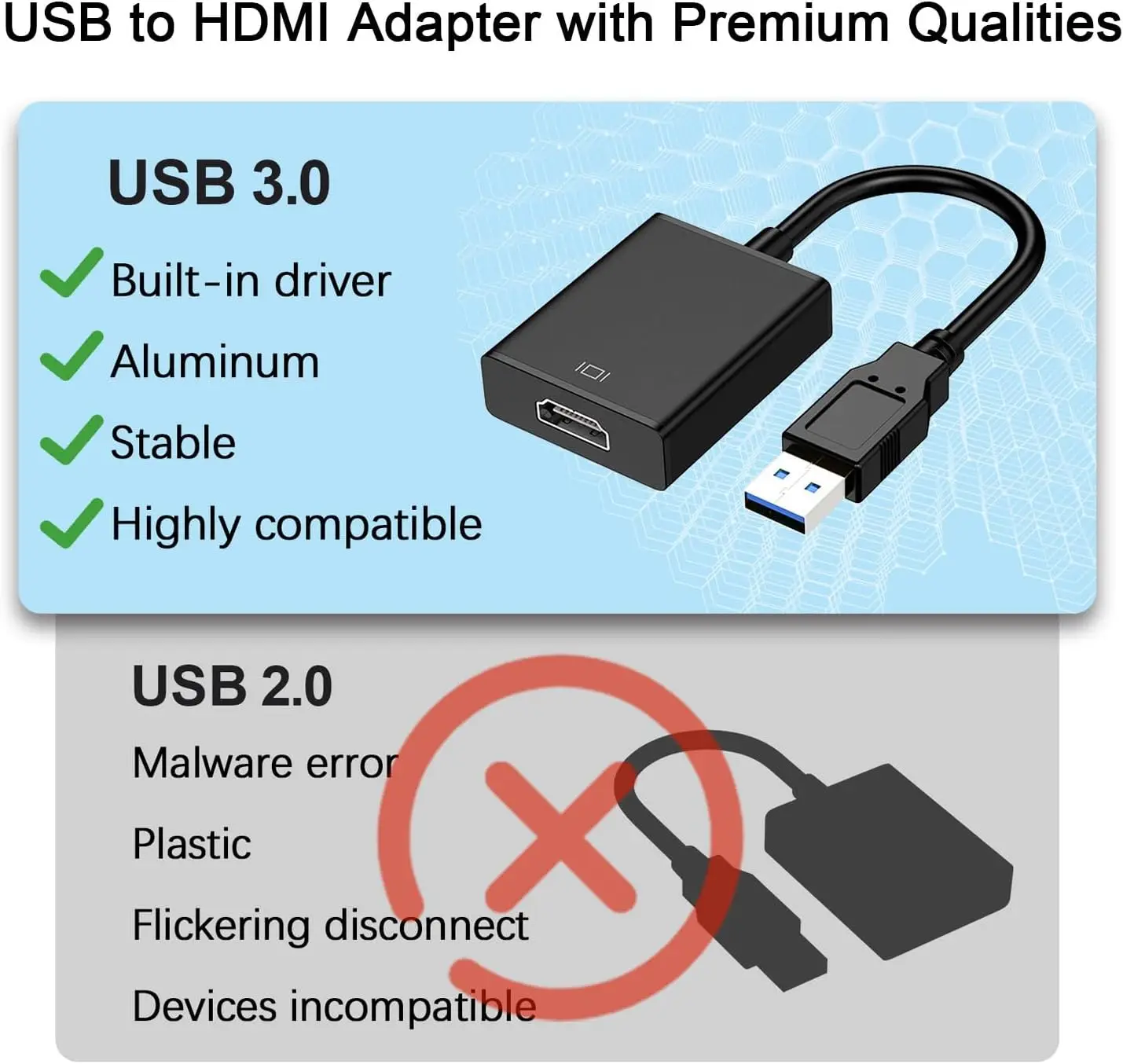 USB 3.0 To HDMI Adapter 1080P USB To HDMI Converter USB A To HDMI Cable 60Hz Audio Video Adapter for PC HDTV Laptop Projector