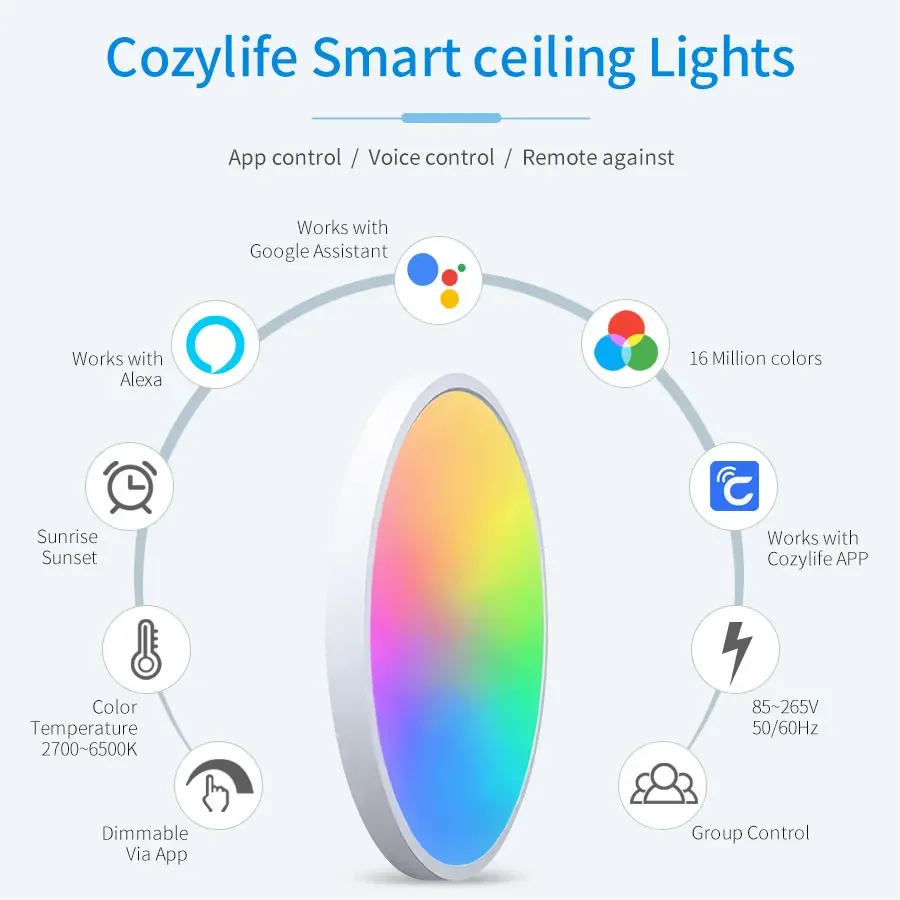 Imagem -03 - Luz de Teto Inteligente Wifi Lâmpada Led Regulável Interior Redonda Controle de Aplicativos Cozylife Funciona com Alexa Google Home 85265v 24w