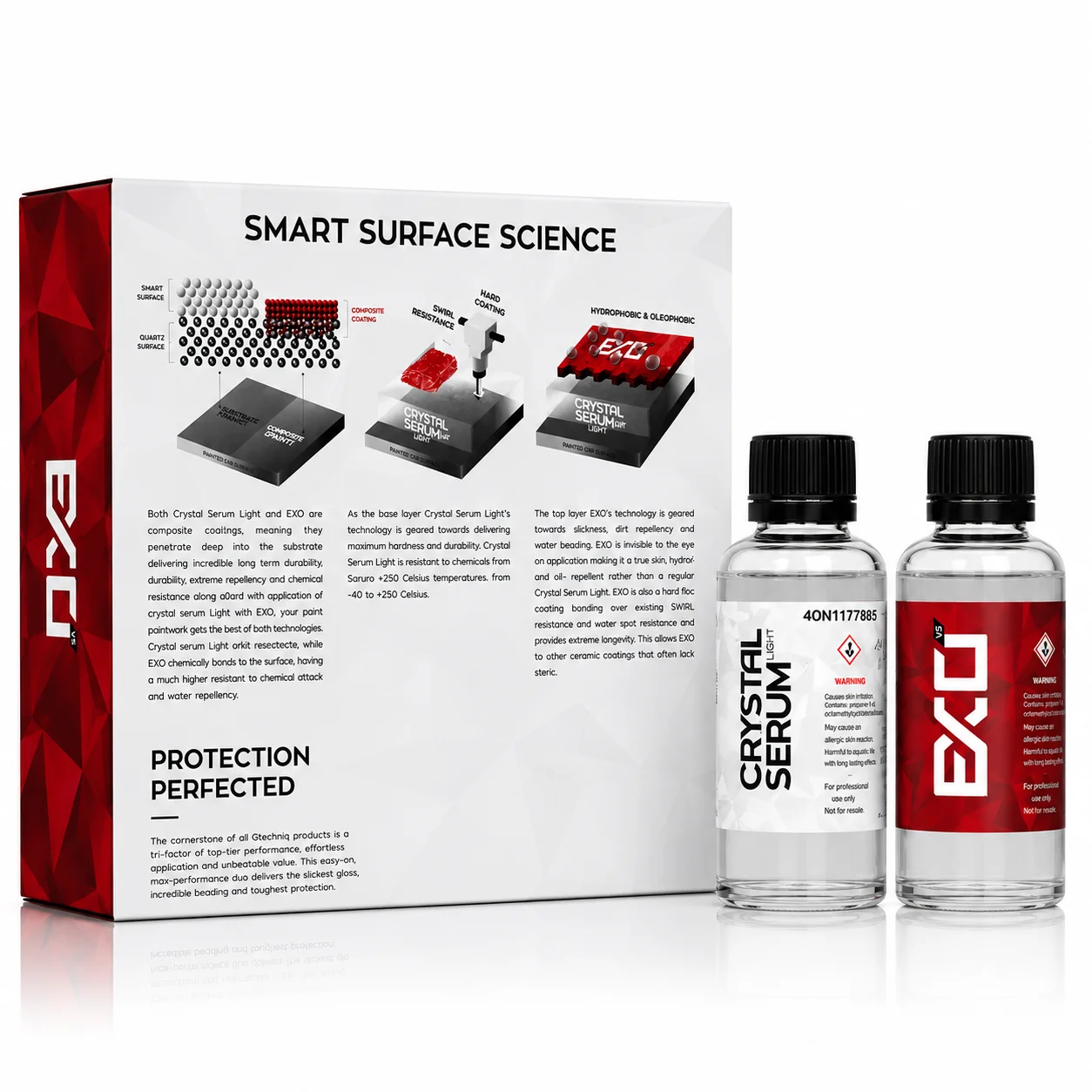 Crystal Serum Light + EXO V5 Kit – Two-Layer Ceramic Coating, Extreme Gloss, Hydrophobic & UV Resistant Product Description
