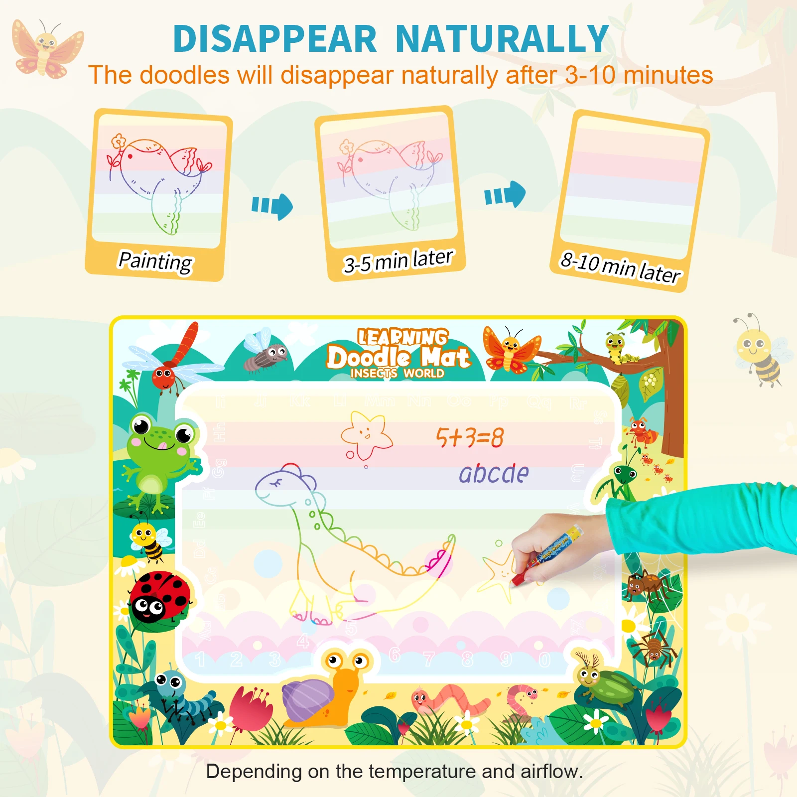 Tapete de dibujo de agua mágica reutilizable para niños, tablero de pintura Montessori para colorear garabatos, 80x60CM, juguetes educativos, regalos