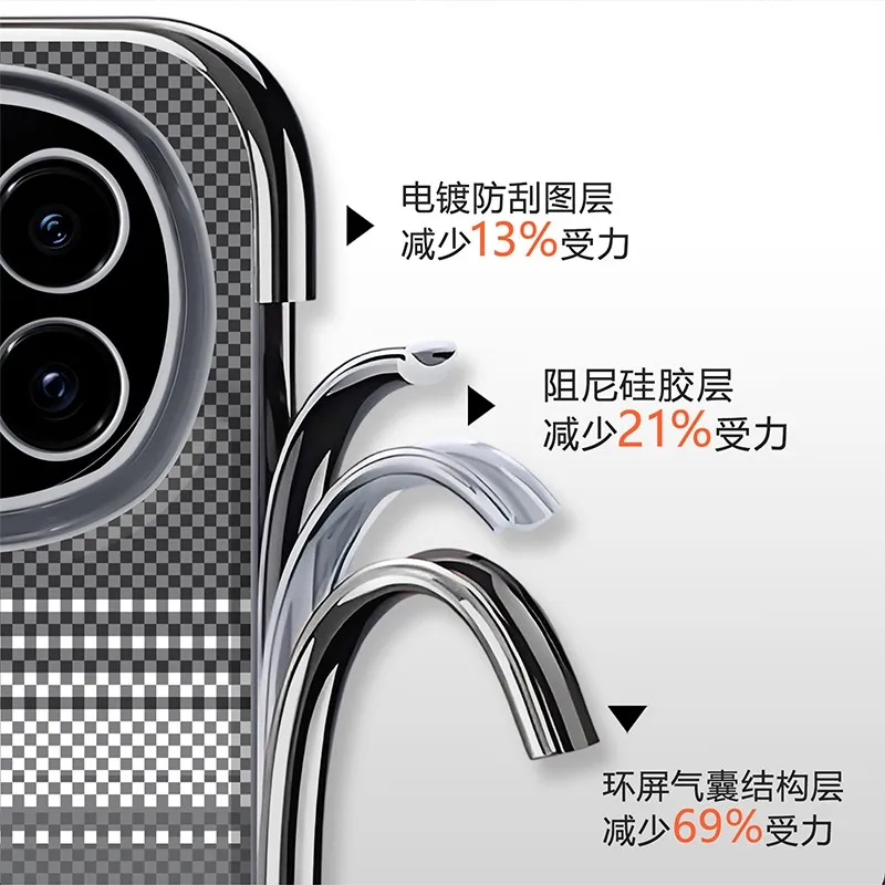 بالنسبة لحافظات الهاتف Honor Magic 7 و7 Pro المطلية بالكهرباء، تتميز بتصميم سطح من الجلد الصناعي بملمس كيفلر، #4