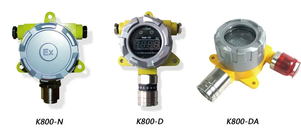 Explosion Proof Gas Detecting Monitoring Detector for Combustible Mine Gas  0-100% LEL