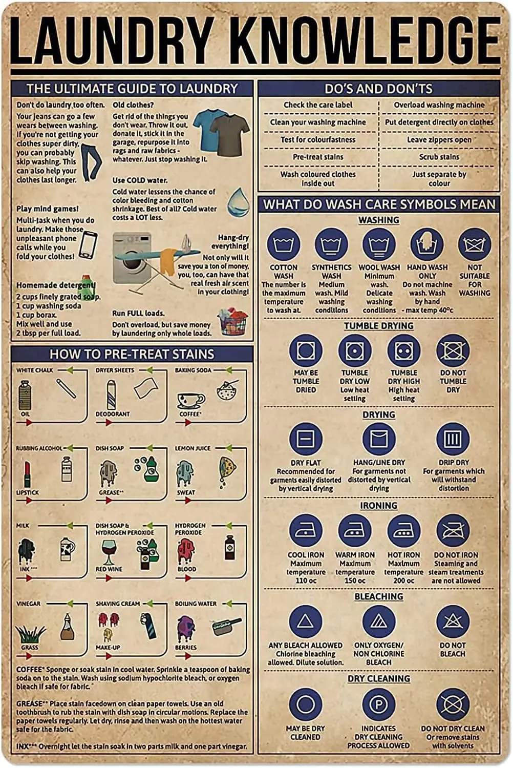 Youpinnong Panneau métallique éducatif sur le lavage du linge : Le guide ultime pour le lavage du linge, affiche pour salle de classe, école, ferme, hôpital, garage, mur