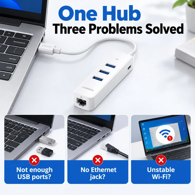 UGREEN CM416 50618 White USB-A 3.0 Hub with 100Mbps Ethernet, 3 USB 3.0 Data Ports and USB-C Power Input
