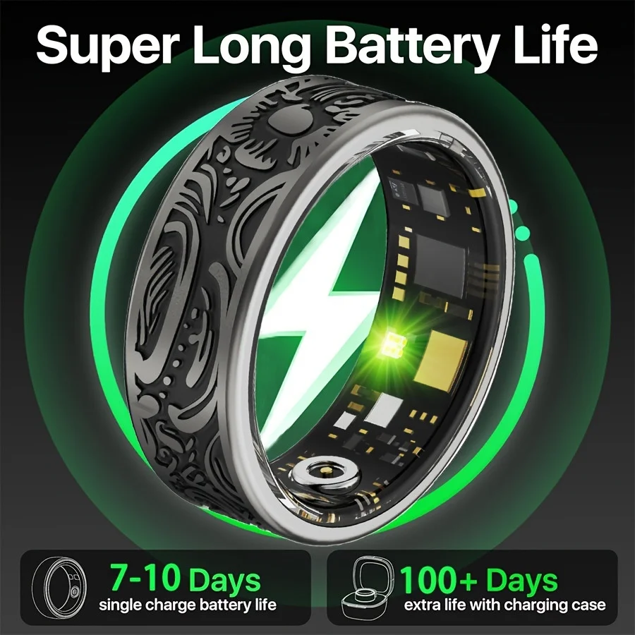 Smart Ring Heart Rate Blood Pressure Blood Oxygen Sleep Monitoring Step Counting Activity Tracking Family Friends Sharing Ring