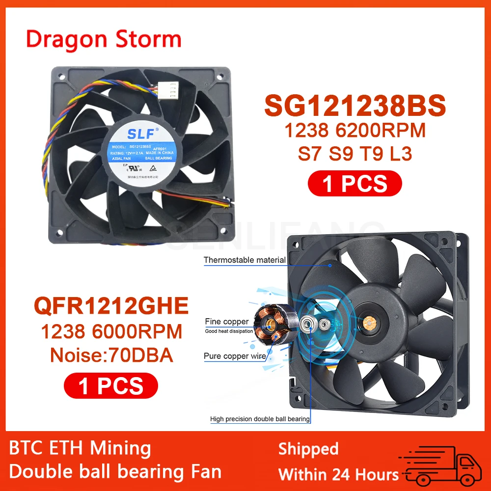 SENLIFANG SG121238BS QFR1212GHE DC 12V 2.1A S7 S9 T9 L3 BTC ETH Mining Double ball bearing/Cooling Fan 120*120*38mm