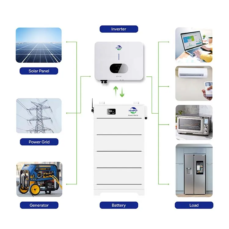 Low-voltage Removable Solar Power Storage LFP Battery 10kwh 15kwh 20kwh Lifepo4 Battery for Hybrid Off-grid Solar Energy System