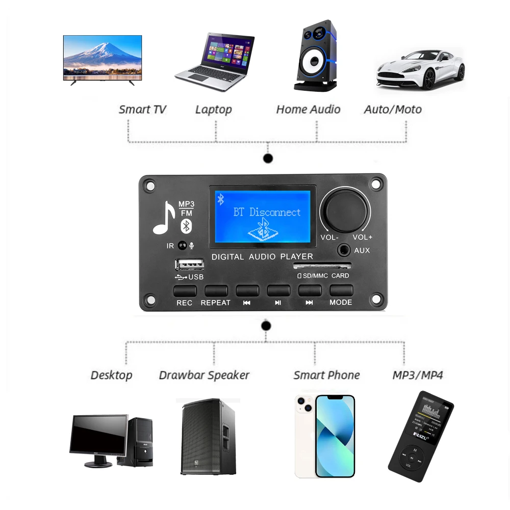 Immagine 5: Scheda Decoder Bluetooth MP3 WMA KEBIDU, Lettore MP3 Wireless 12V per Auto con Schermo LCD, Modulo Audio USB TF AUX FM