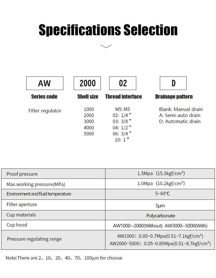 AW Luftfilter-Druckregler mit automatischer Entwässerung FRL BSPP-Gewinde – Detail 2