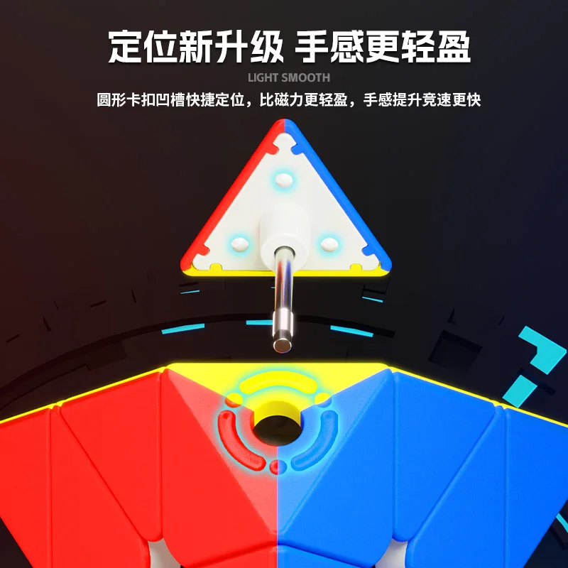 [JudyCube] Sengso Pyraminx S2 3x3 Magic Speed Cube Professionele Puzzel Shengshou Piramide Fidget Speelgoed kinderen Geschenken