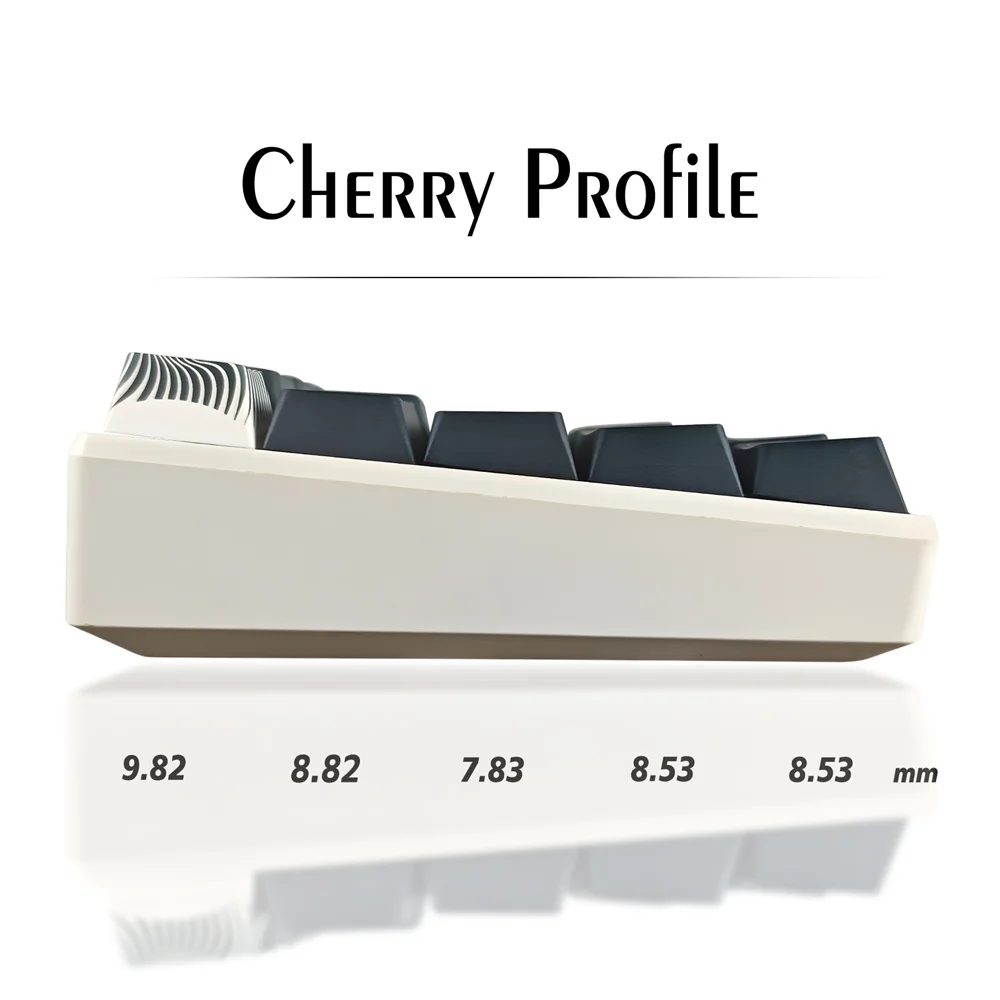 Рисунок 5 - 135 колпачков для клавиш аниме