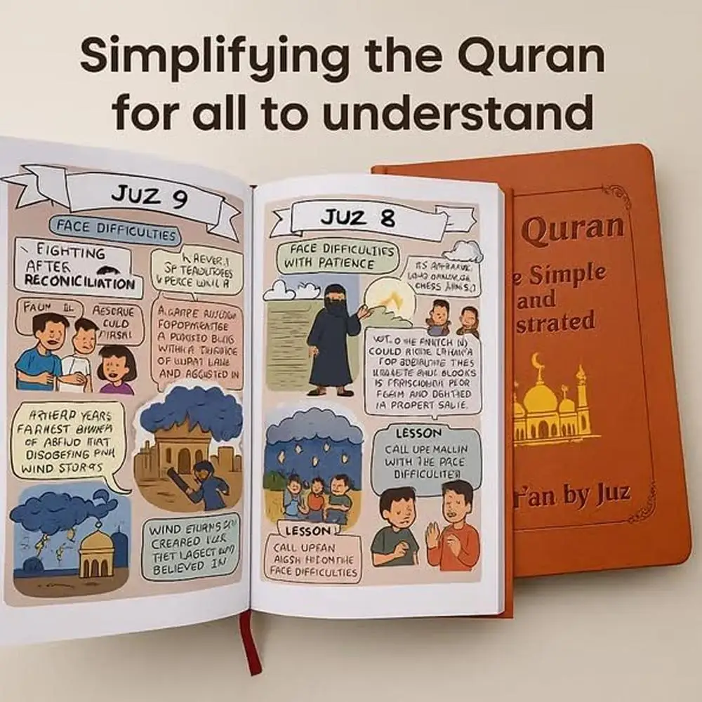 The Holy Quran English Ideal Quran/Koran Learning Guide Book With Colorful Pictures Illustrations For Kids Adults Beginners 2026