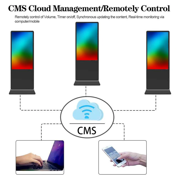 Indoor Vertical Touch Totem Floor Standing Android LCD Advertising Screen Interactive Digital Signage Supplier