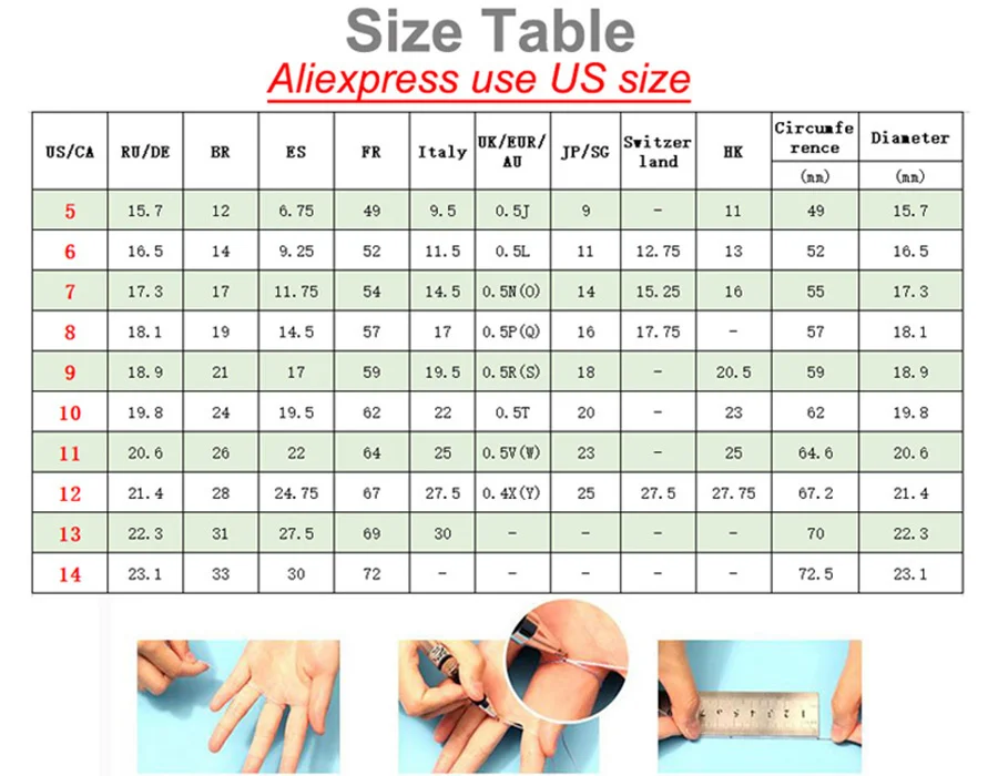 Product detail