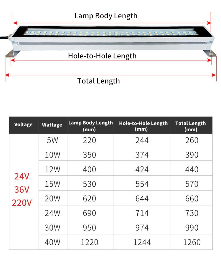 Led Machine Tool Work Light Waterproof Oil-proof Explosion-proof Lamp CNC Lathe Lighting Lamp 220V 24V Aluminum Alloy Led Lamps