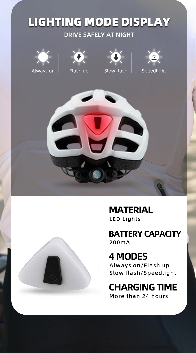 X-TIGER Fahrradhelm, LED-Rücklicht, atmungsaktiv, einteilig, für Mountain Road, Sport, Fahrradhelm, wiederaufladbar, mit Krempen-Design – Detail 10