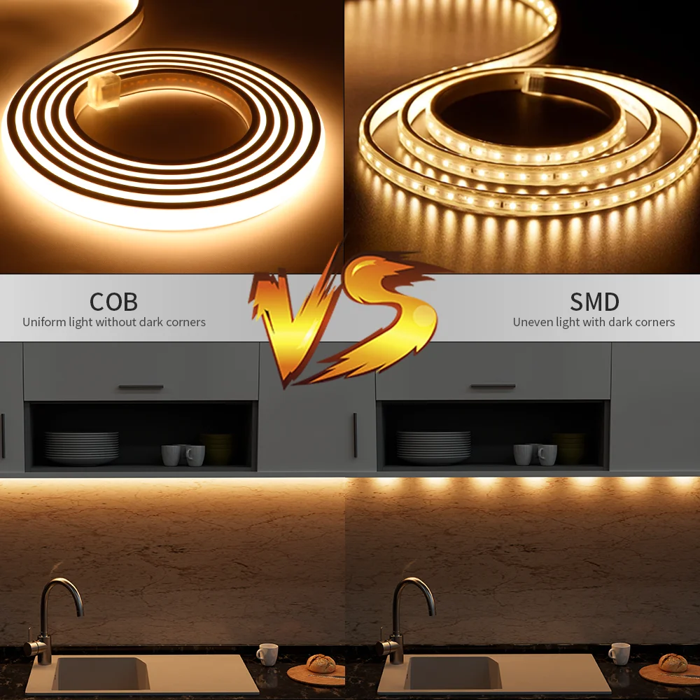 Imagem -04 - High Bright Cob Led Strip Light eu Plug Cri Ra90 Fita Fob de Jardim ao ar Livre Iluminação de Quarto e Cozinha 220v 288leds por m