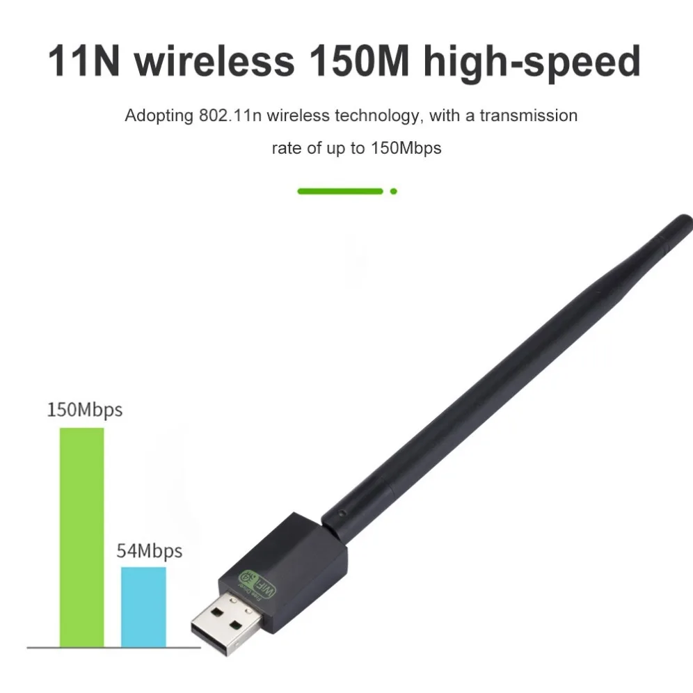 Mini adaptador WiFi USB, tarjeta de red inalámbrica de 150Mbps, 2,4 GHz, LAN, Dongle, receptor de antena para PC, escritorio y portátil