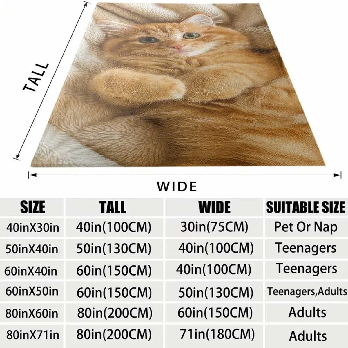 Sweet Realistic Kitten Pattern Flannel Blanket Soft Comfortable Throw Blanket Pet Cat Print Blanket Home Holiday Birthday Gift