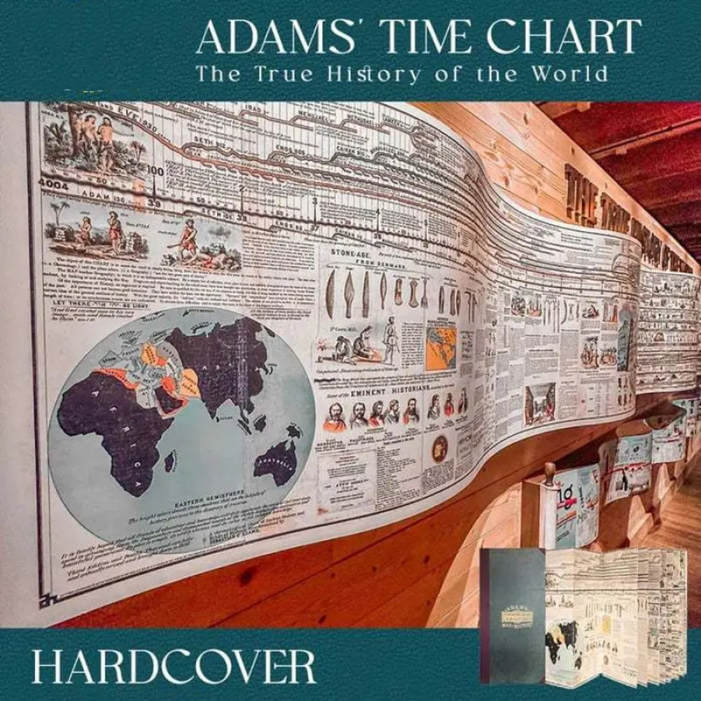 HITL  Synchronological Chart or Map of History Hardcover Illustrated of Biblical and World History Book