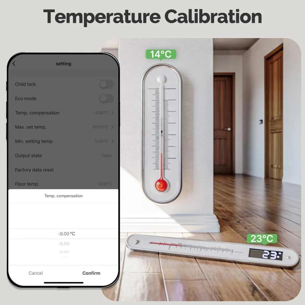 Smart Digital Thermostat Featuring Remote WiFi Control and 7 Day Programmable Schedule for Gas Boilers with Integration