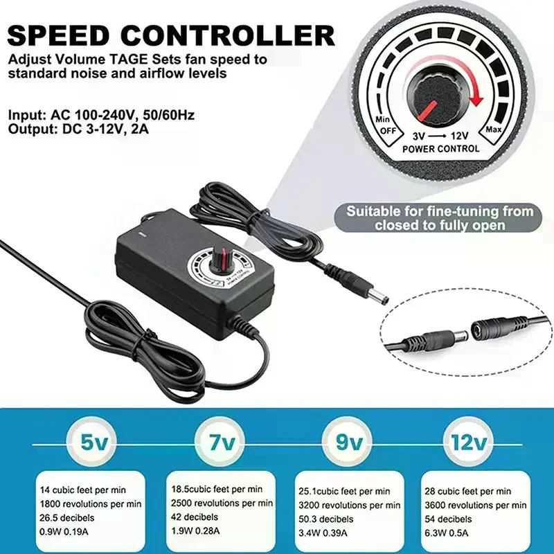 7530/9733 220v Portable Bbq Air Blower Fan For Picnic Camping Air Turbo Blower With Speed ​​Adjustment Brushless Turbo Fan