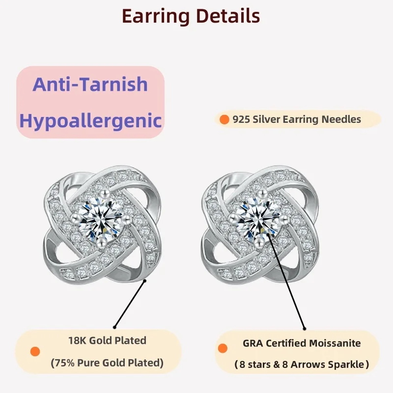 

Женские серьги LAMVOICE, серьги с иглой из стерлингового серебра 925 пробы, серьги-гвоздики с муассанитом, серьги в подарочной упаковке