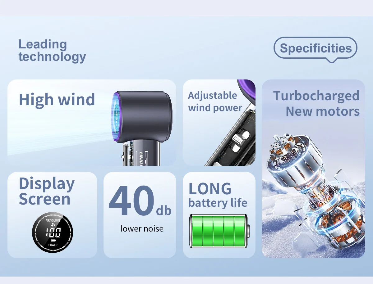 Mech Wind Blower Fan Violent Turbine Outdoor Portable Handheld Small Fan Digital Display USB Brushless Motor