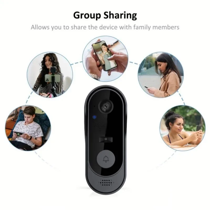 Tuya WIFI Camera Doorbell HD Video Intercom Outdoor Wireless Waterproof Door Bell Security Protection IR Night Vision Smart Home