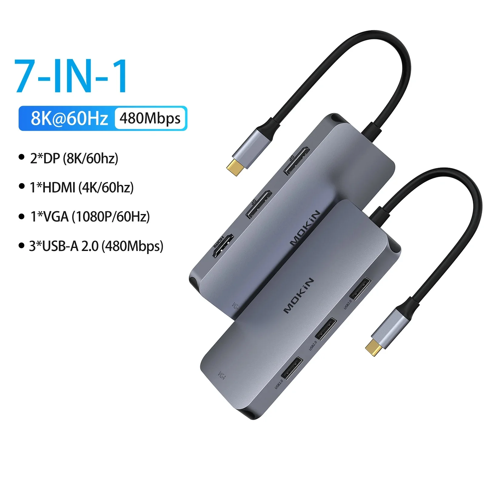 مُحَوِّل USB-C إلى HDMI و DP: تقييم ونصائح للاستخدام الفعّال