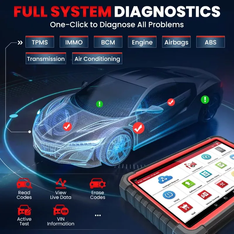 For X431 Pro3S+ V5.0 Full System for Bi-Directional Scan Tool OBD2/EOBD Code Reader 37 Resets Software 1 Year 110+ Car