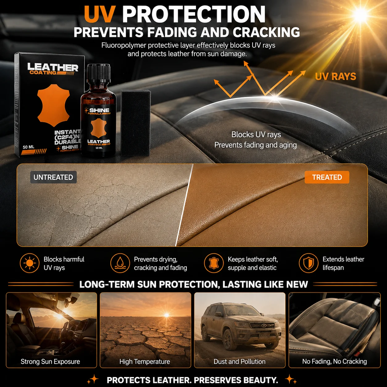 50ML SHINE FORMULA Leather Protector Coating, Hydrophobic Anti‑Aging Anti‑Stain for Car Interior Leather Care