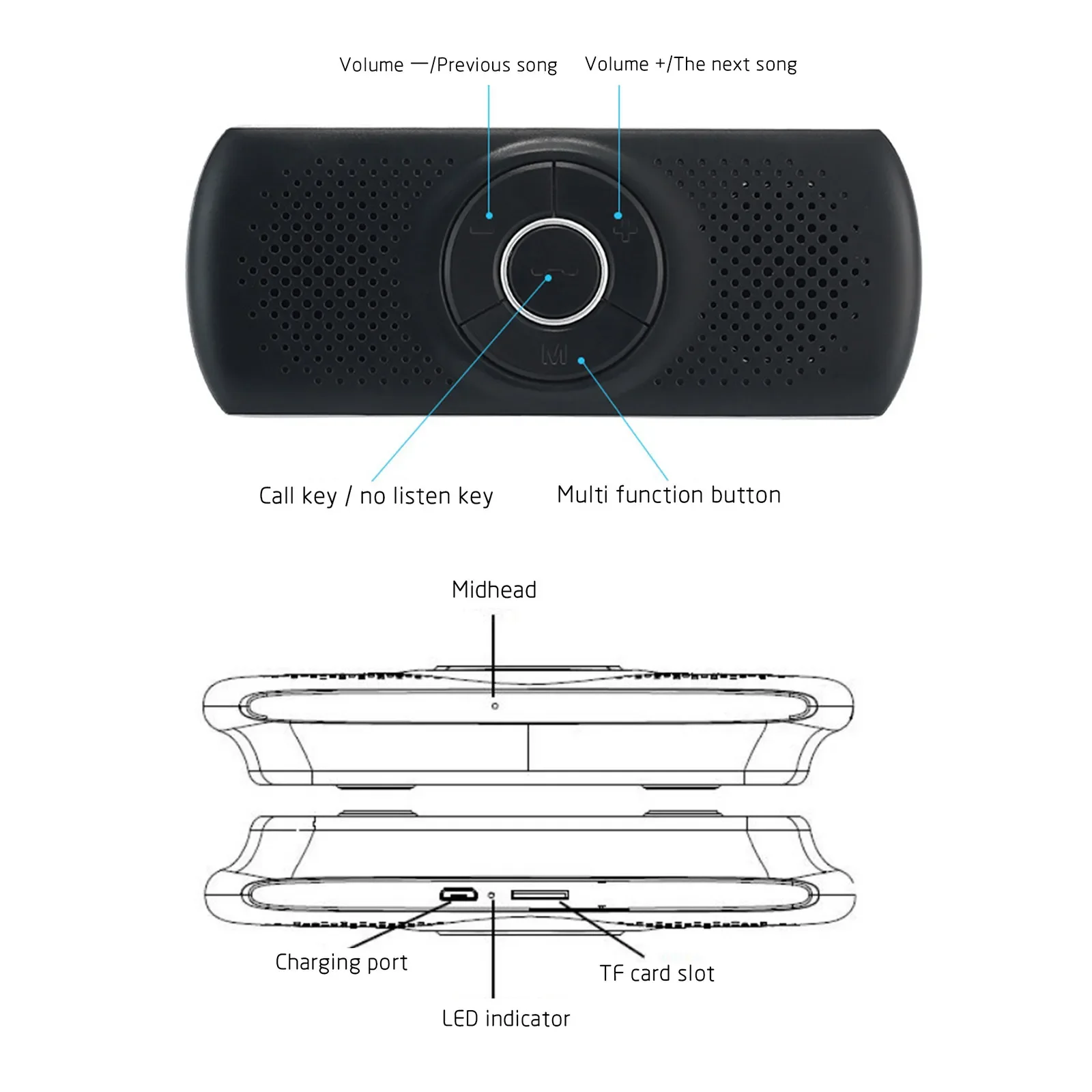 مكبر صوت بلوتوث بدون استخدام اليدين للسيارة هاتف ذكي متعدد النقاط حاجب من الشمس يدعم Mp3 / Wma من بطاقة Tf قناع مباشر