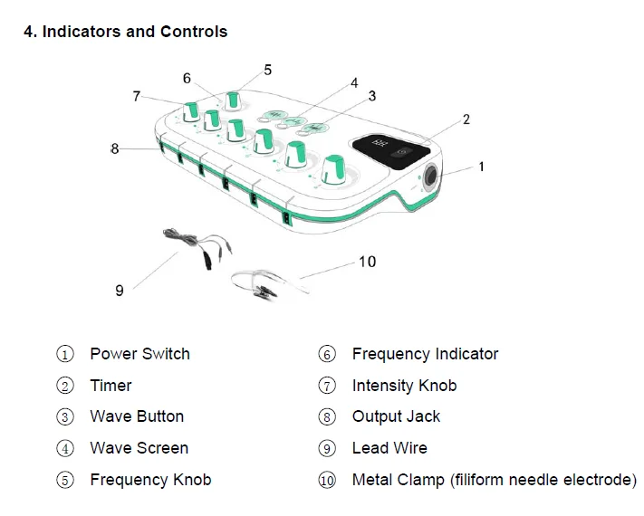 عرض ساخن لعام 2025 ماركة Hwato SDZ-II 6 معدات علاجية لإعادة التأهيل البدني محفز الوخز بالإبر مع شهادة CE