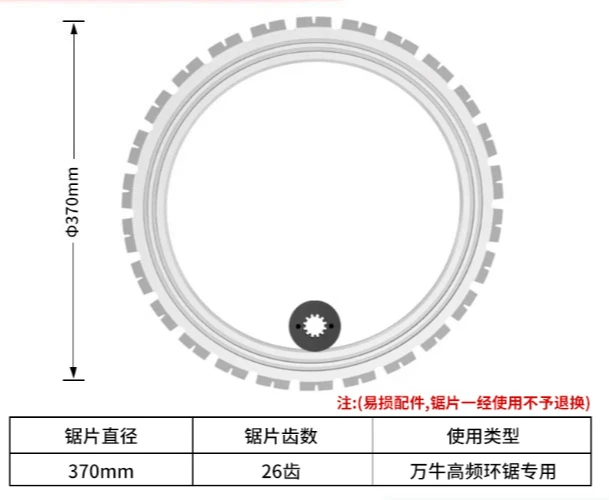 High Frequency Ring Saw Handheld Concrete Chain Cutter Stone Wall Cutting Tool Circular Blade