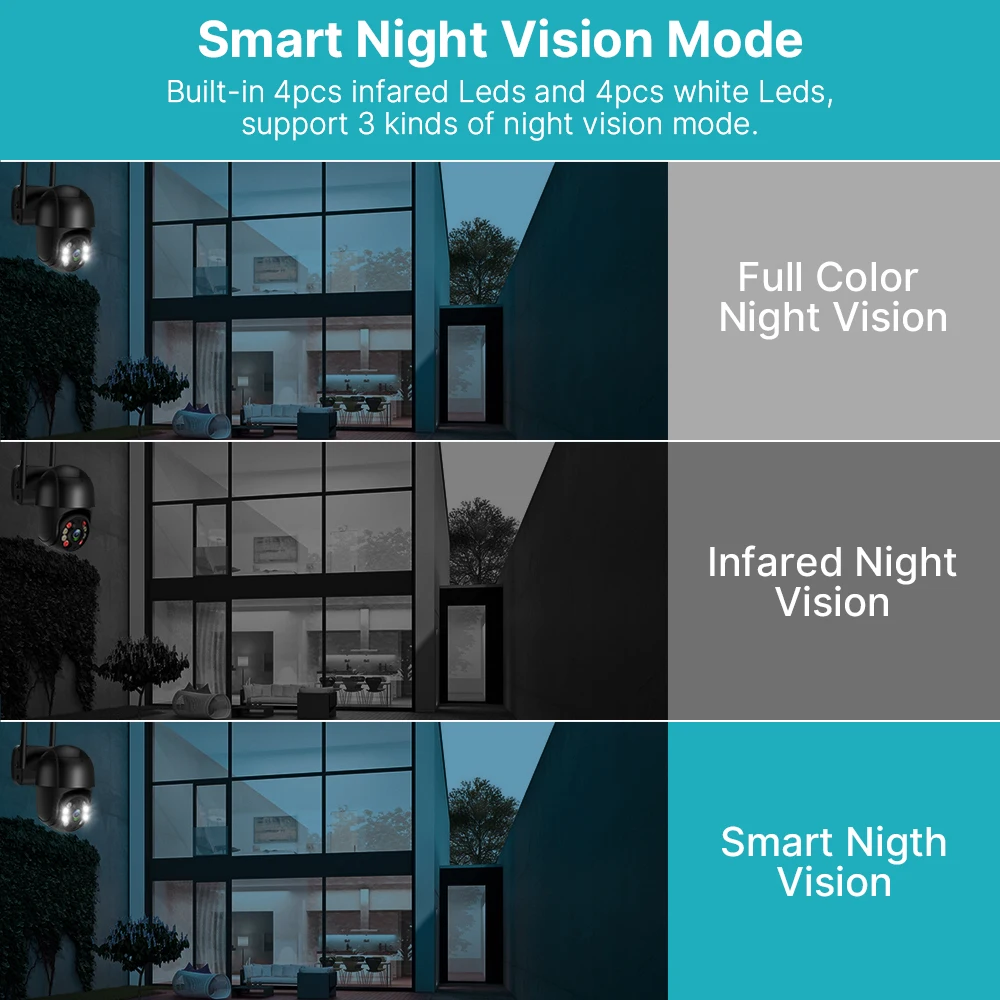 8MP 4K Smart WiFi PTZ Camera 5X Digital Zoom WiFi Surveillance Camera Night Vision Auto Tracking IP Camera Security Protection