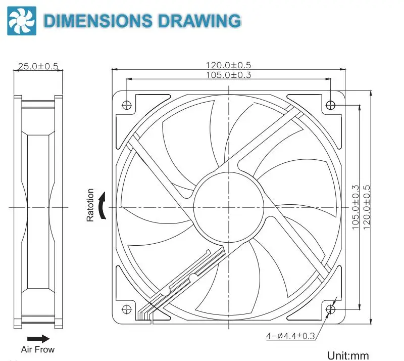 120mm PWM PC CPU Computer Cooling Fan 4Pin,120X120X25mm 12V Dual Ball Bearing 3300RPM 0.50A High Speed Server Inverter Cooler