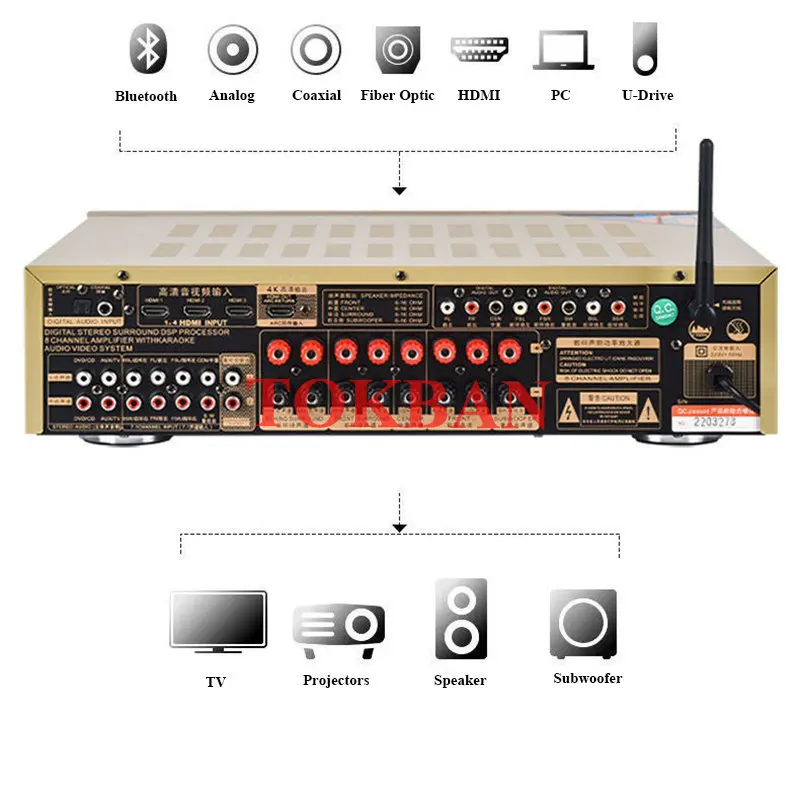 Tokban AV-777 7.1-channel Power Amplifier Stereo Dolby Atmos DTS-X 4K HDMI Optical Coaxial Bluetooth 5.0 Karaoke Home Theater