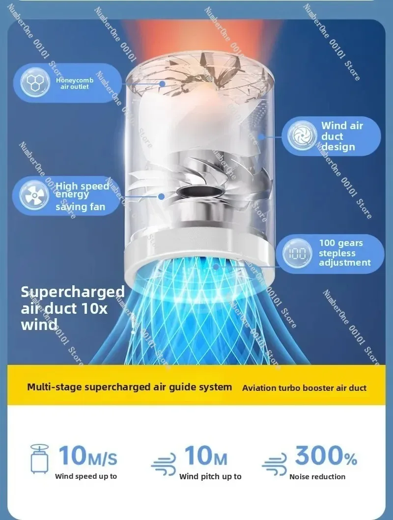 USB Rechargeable Handheld Fan, Portable Mini High Speed with Strong Wind for Personal Cooling, Small