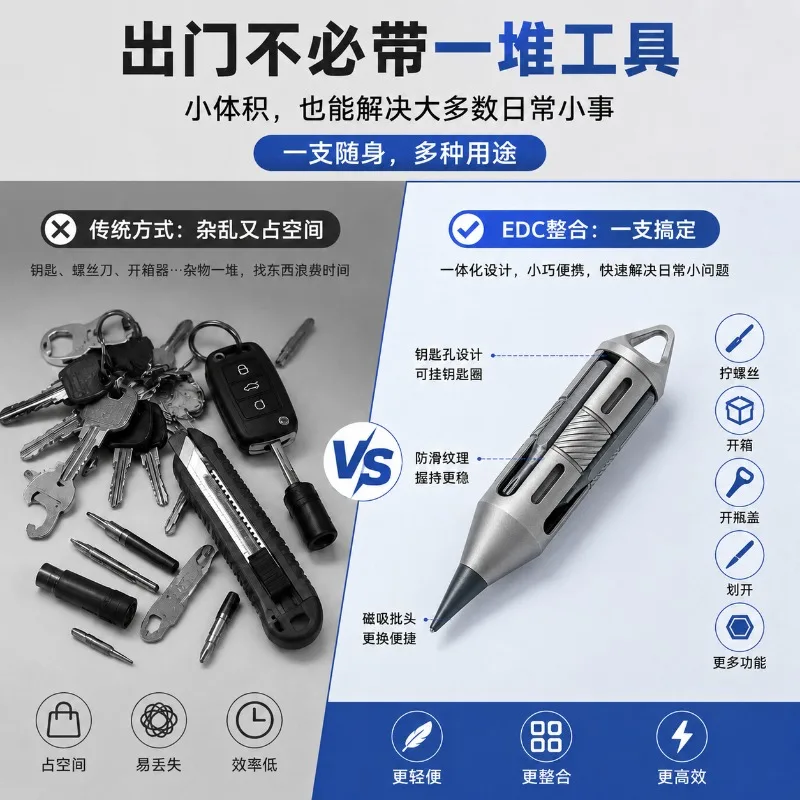 Multifunctional Titanium Alloy EDC Gadget Pencil Screw Batch Pocket Knife 7-in-1 Portable Keychain Carry-on Equipment