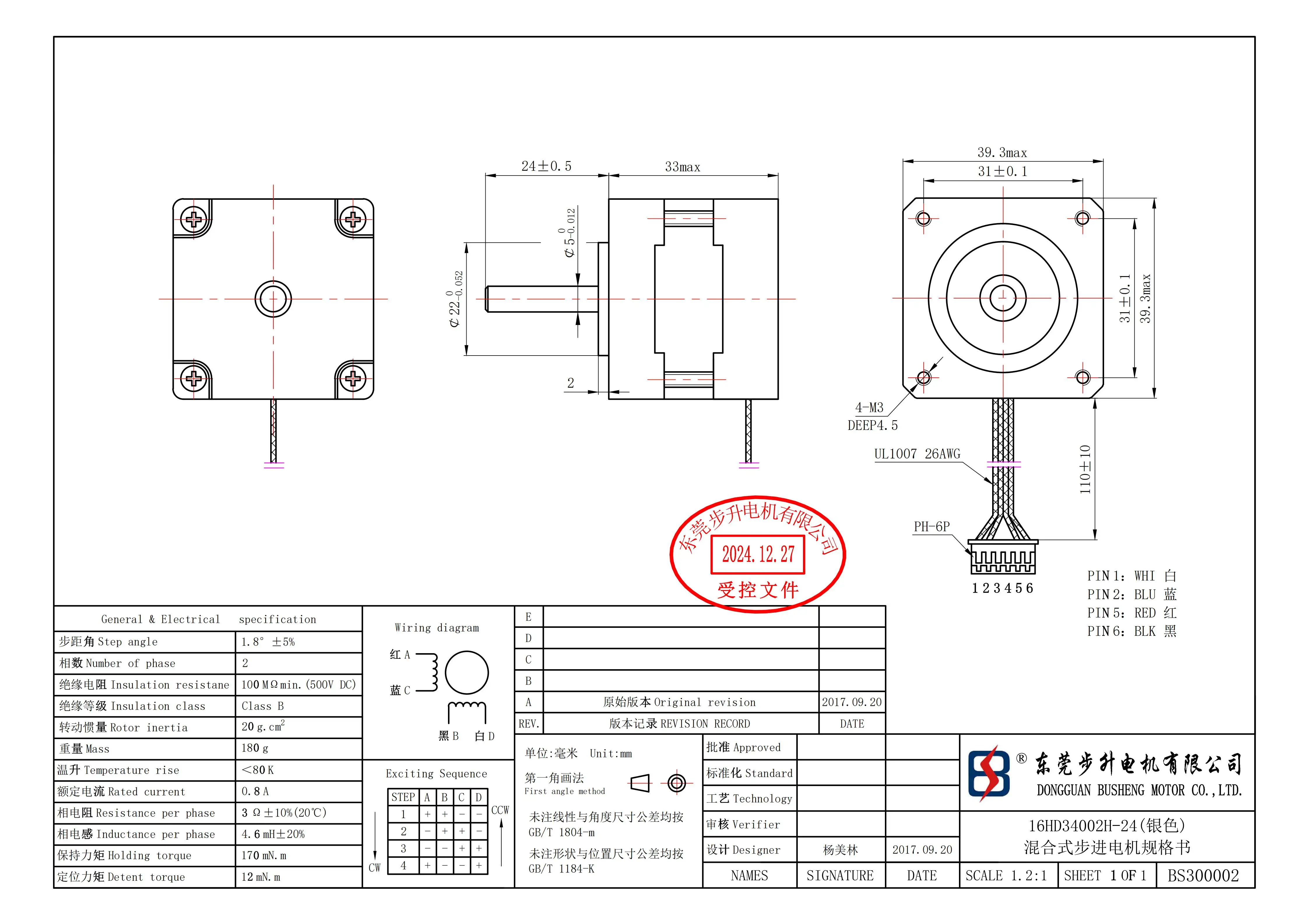 0.8A 0.17N.m Nema16 ステッピングモーター 16HD34002H-24 1.8度分解能 3Dプリンター モニター DIY CNC彫刻機用 ステッピングモーター
